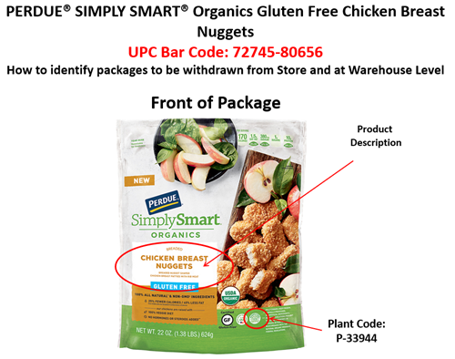 Simply Smart Organics