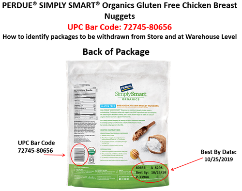 Simply Smart Organics