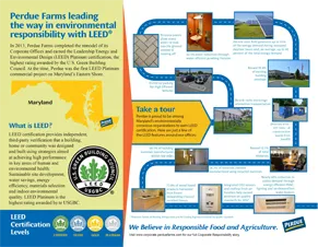 Our Corporate Office in Maryland is LEED&reg; Platinum Certified